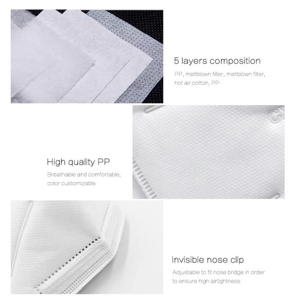 Hang ears Disposable Anti Dust 5 Layers Earloop KN95 Face Mask