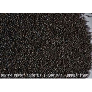 Artificial Corundum Brown Fused Alumina