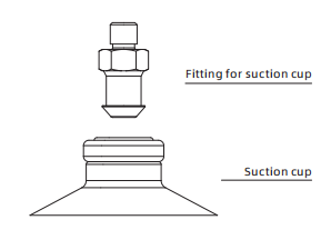 SZ Series Standard Suction Cup