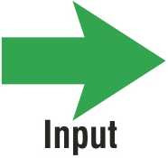 Multi Mode 1000w Portable Power Station Emergency Portable Power Supply AH-1000W