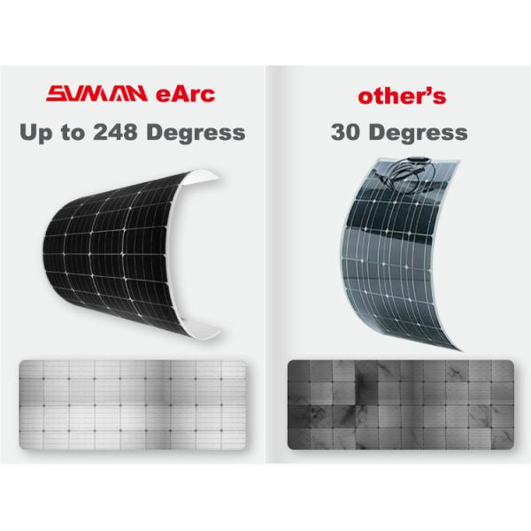Panel Efficiency 20.4% ETFE Flexible Solar Panel 520W for Sunman Renewable Energy