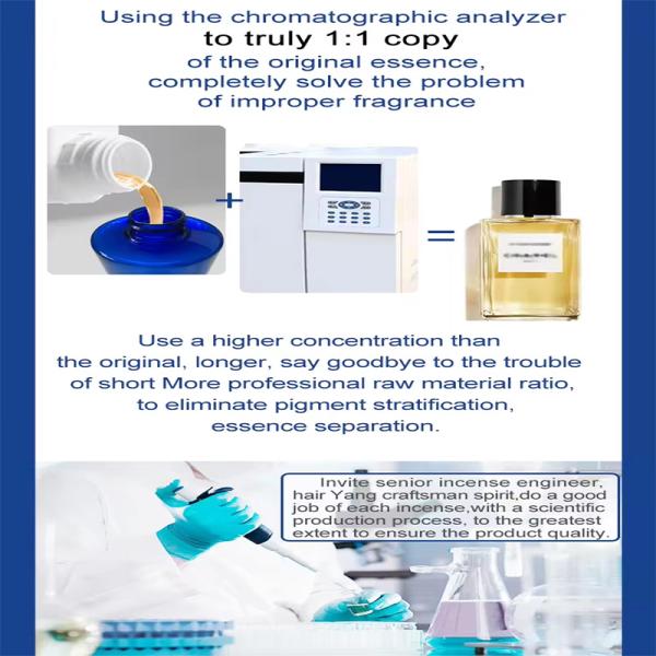 Natural Herbal Extract Laundry Detergent Fragrances Lavender Fragrance Essential Oil