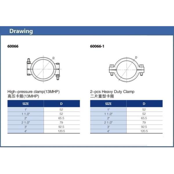 Sanitary Stainless Steel High Pressure Hose / Pipeline Clamp 13MHP SS304/ Single pin Clamp