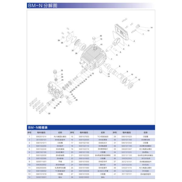 BM-F3 Fogging misting machine plunger pump 8-19LPM 100-250Bar