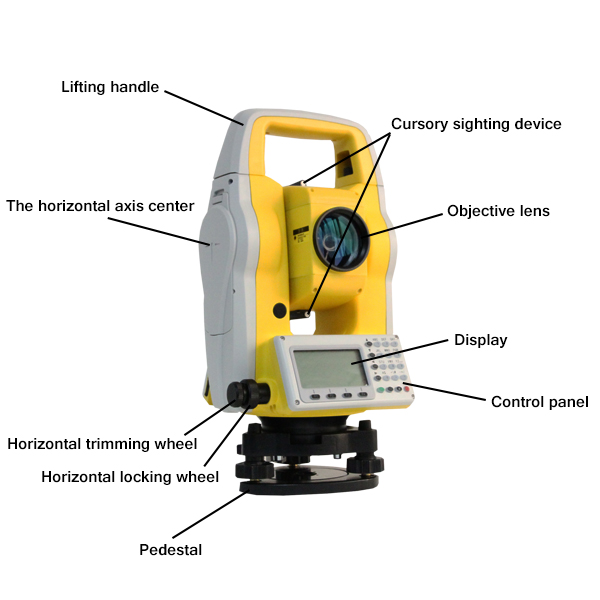 Absolute Encoding Reflectorless Total Station ZTS 320