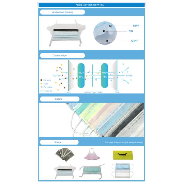 2020 China New pneumonia Disposable Surgical Mask With Tie and Anti Fog Visor Grand A Carbon Strip