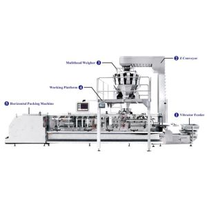 100-1000g Premade Bag Packaging Machine For Chip