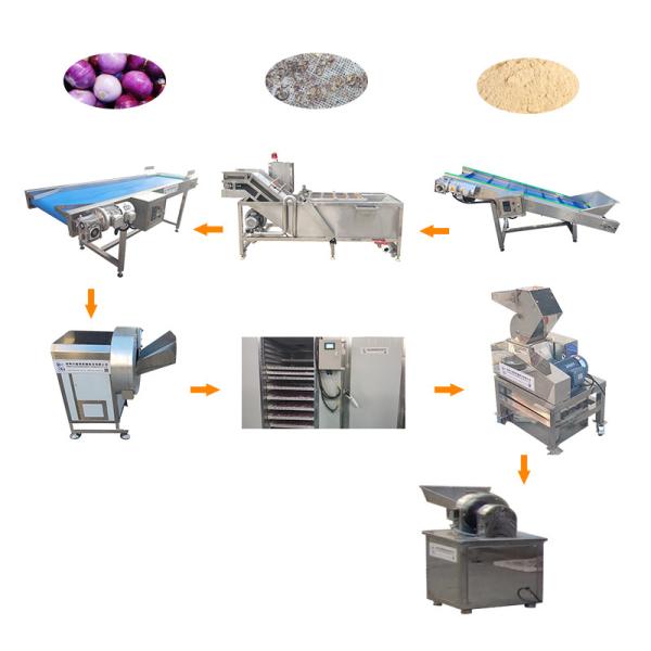Quality Low Price Garlic Powder Making Machine Made In China for sale