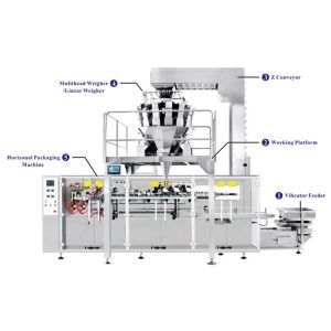 China Fully Auto Horizontal Bag Packing Machine 500g wholesale