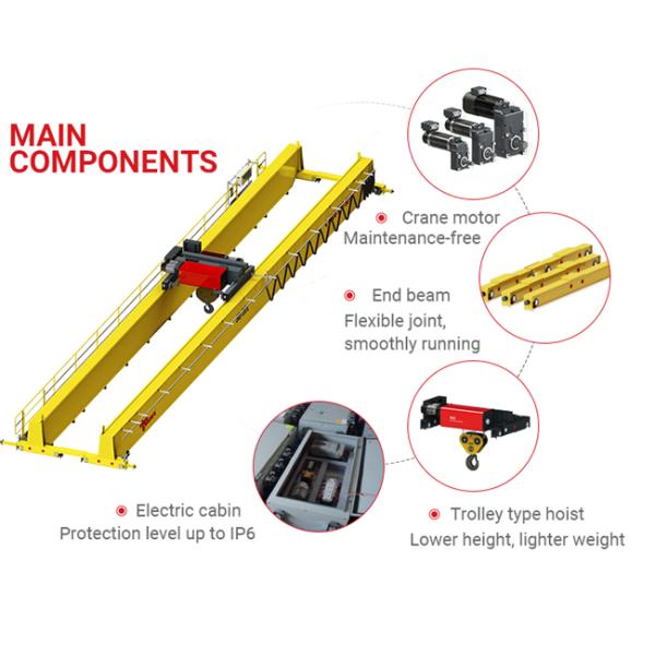 50t Double Beam Overhead Crane Top Running Crane Remote Control