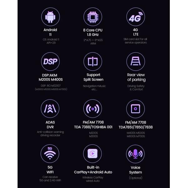 Android 12 Car dvd player for KIA Optima 2011-2013 car radio android stereo gps navigation wifi 4G imax car dvd player