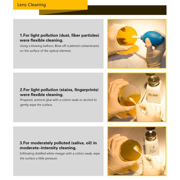 Digital Laser Machine Parts Co2 Laser Galvo Scanner 1000Hz 7m / S Positioning Speed