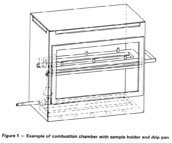 ISO3795 Burn Resistance Tester