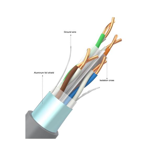 Blue Rj45 CAT6A SFTP Ethernet Network Cable Internet 4pair CE UL multiple copper twist 100% oxygen-free copper Black CAT6A