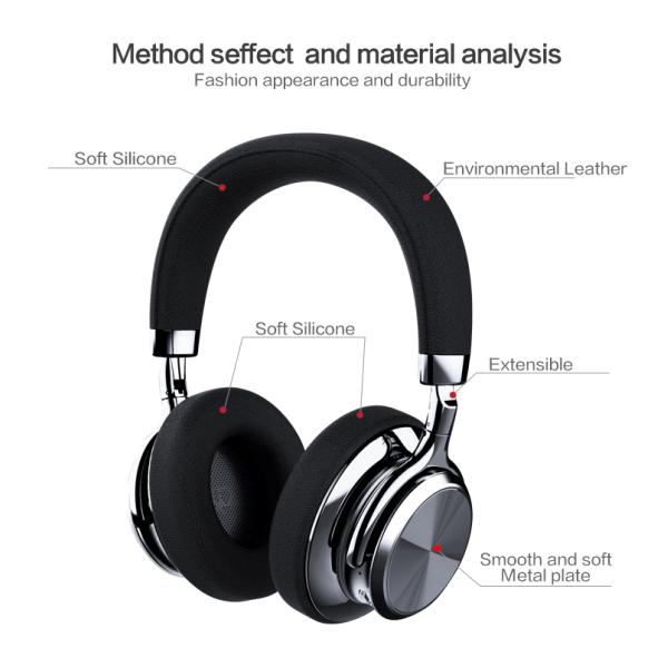Over Head V5.0 ADI Active Noise Cancelling Headset For Work Phone