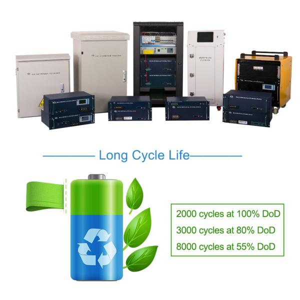 Lifepo4 12volt 110ah Lithium Ion RV Battery 9000 Cycle Life Long Life Deep Cycle