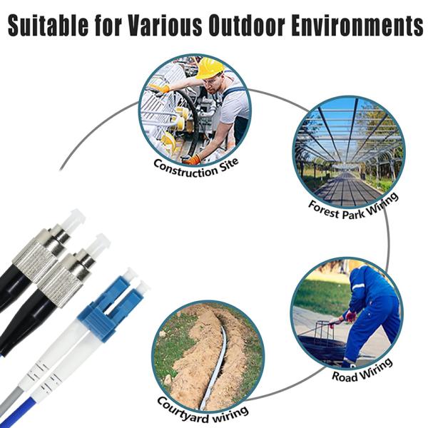 SC to LC Fiber Optic Patch Cable Singlemode Multimode for Data Centers