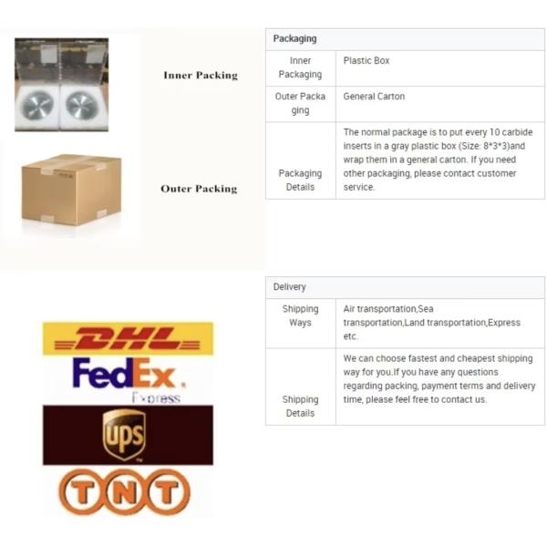 Accessory Slotting Knives for carton printing slotting die-cutting machine 3