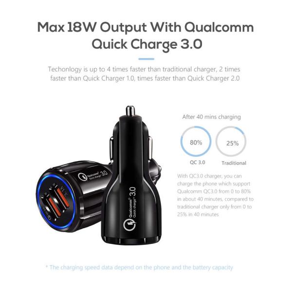 2 USB Ports 3Amp 24V Max Wall Charger QC 3.0 Power Adapter