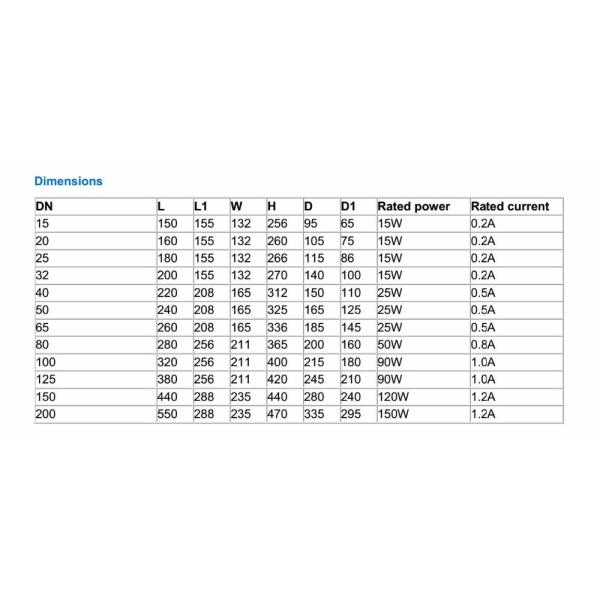 Stainless Steel Sanitary 3 way flange Electric Motor Ball Valve