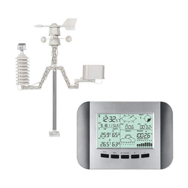 20% To 90% Outdoor Intelligent Weather Station 433MHz With Wind Direction And Speed Thermometer