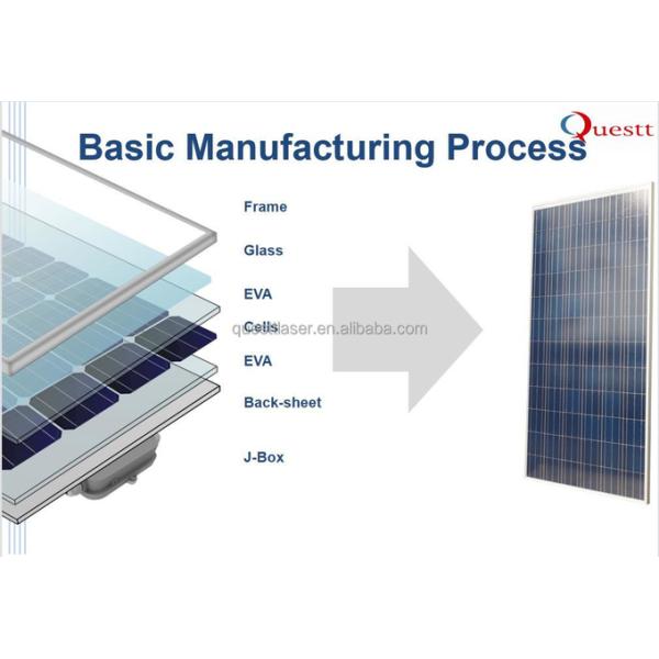 All Black Solar Panel 72pc 144pc Production Line 350W 500W Mono Silicon Solar Cell