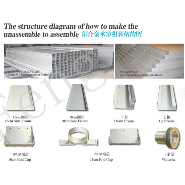 DHF cooling pad/ evaporative cooling pad/ wet pad with aluminum frame