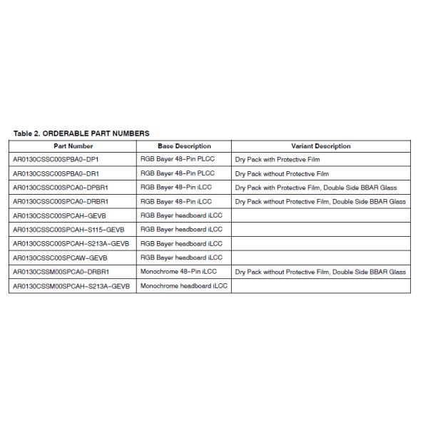 1/3 Inch Automotive CMOS Image Sensor ON Semiconductor 1280 H * 960 V