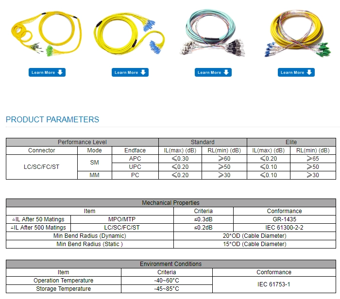 FTTH Pre Terminated Distribution Breakout FOC Fiber Optic Cable