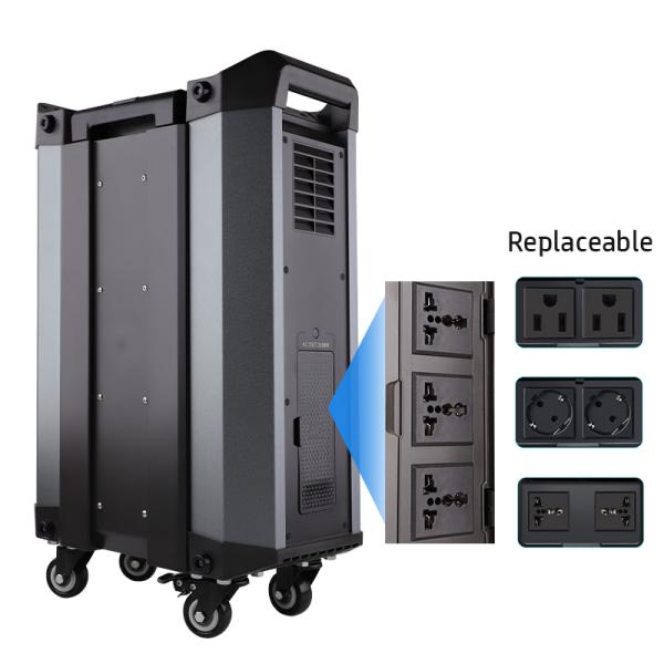 Rechargeable Solar Power Station 2.515KWh LiFePoO4 Lithium Ion Portable Power Station