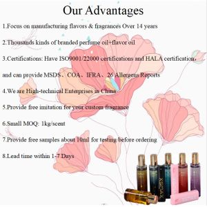 Custom Perfume Fragrance And Scent Oil Concentrate Oil Perfume 10ml