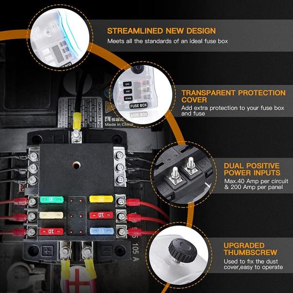 6 Way Fuse Distribution Block Car Boat Fuse Box Holder With Warning Indicator And Positive Input Negative Bus