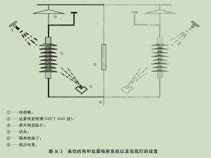 China Durable Polymeric Insulators Test Apparatus High Secure IEC62217 2005 wholesale