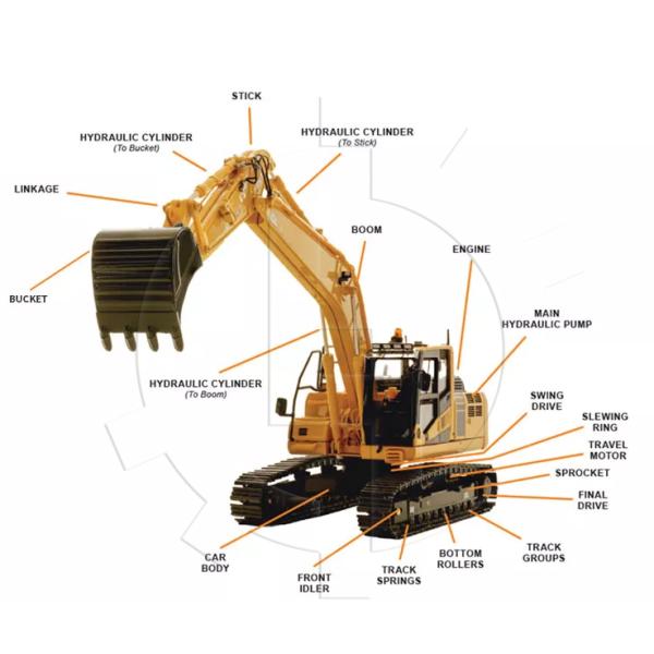 Customized Excavator Friction Welding Track Roller Bottom Roller Repair For KOMATSU PC200