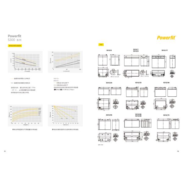 American GNB Battery Industrial Energy Storage Battery S312-100 12V 100AH with 1000 Wh Electric Energy