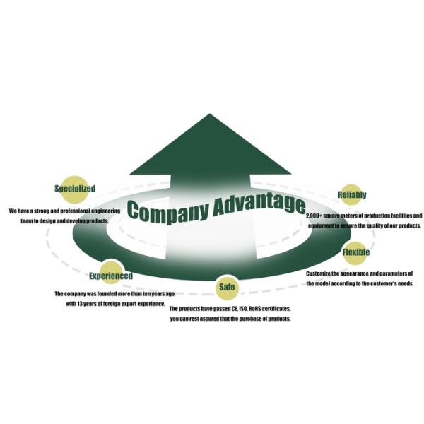 Insulated Round, Square, Shaped Hollow Copper Inductor Coils Air Core Inductor