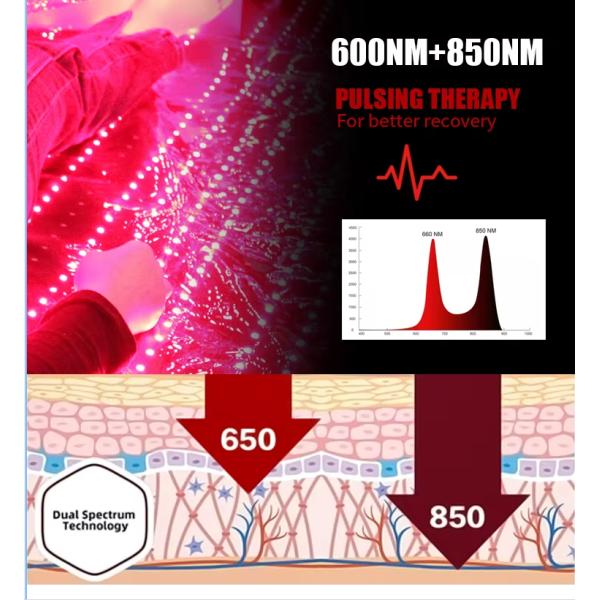 Near Infrared Red Light Therapy Blanket 1120pcs Led Red Light Therapy Mat