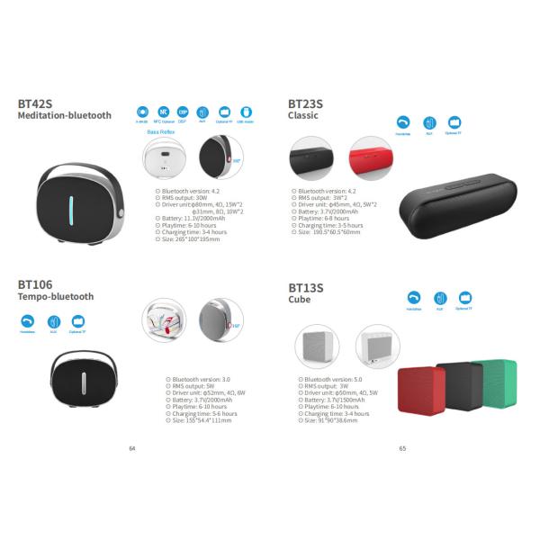 60W Waterproof IPX5 Bluetooth Wireless Speaker with TWS, DSP, TF Card, Equalizer & Subwoofer