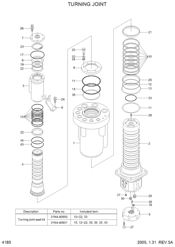 31N4-40951 31N440951 Hyundai HCE Seal Kit Swivel Joint Seal Kit