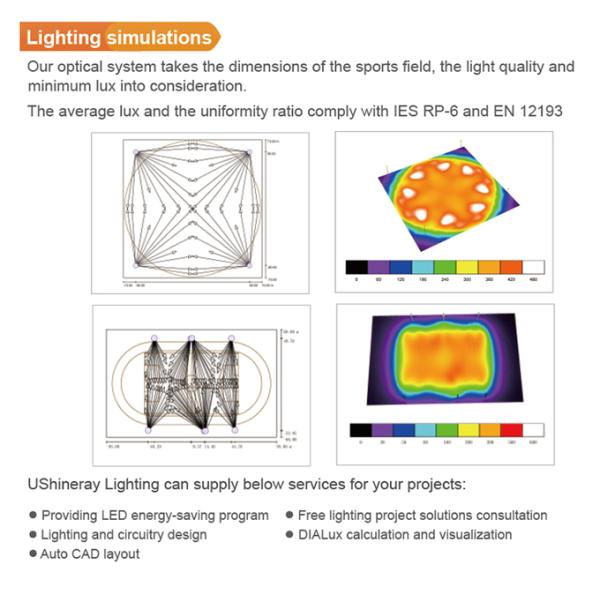 High Lumen Round 800W Led Field Lights Sport Light For Indoor Stadium