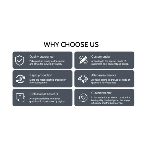 AC Leakage RCD B 240kw OCCP1.6 DC CCS CE OEM DC Fast EV Charging Station Installation