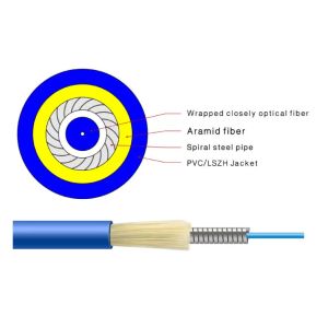 Buy cheap 2km G657A2 Indoor Outdoor Armored Fiber PVC Aramid Yarn Fiber Optic Cable 4 Core from wholesalers
