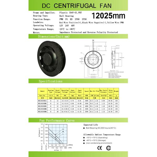 Round DC Centrifugal Fan , 120mm Air Conditioner Fan 12025 Impedance Protected