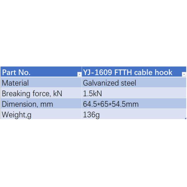 YJ-1609 FTTH 1.5kN USC Fiber Drop Wire Clamp