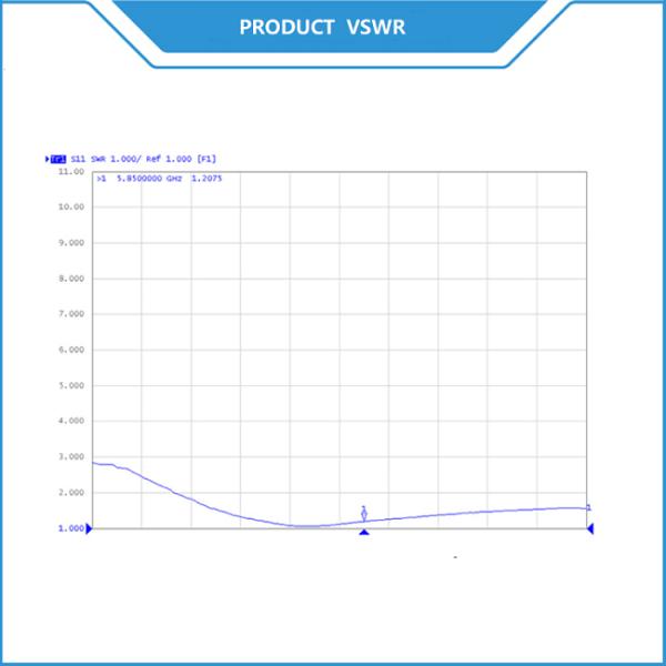 External UAV Drone FPV Antenna 3dBi High Gain 5.8GHz Circular Polarized Antenna
