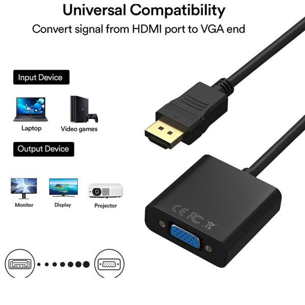 HDMI to VGA Converter with Audio 1080p USB-Powered