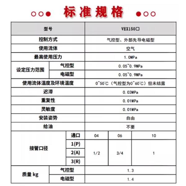 VEX1 Series Power Valve: Aluminum Material AC100V Rated Voltage 1.0MPA Pressure Regulator Valve