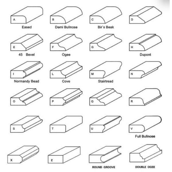 Stone Router Machine Diamond Router Bits For Stone Edge Profiling Countertop Shaping
