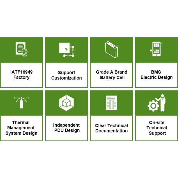 Customized Electric Tricycle Lithium Battery 64V 105Ah 72V Lithium Ion Batteries Pack Electric Vehicle Scooter Motorcycle