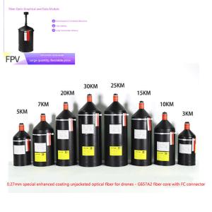 China Military-Grade Drone Fiber Optic Cables Communication System High-Speed Data Transmission for Defense Operations wholesale